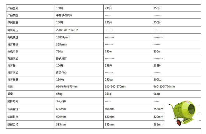 220V小型搅拌机技术参数