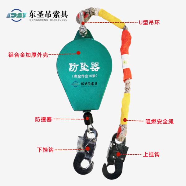 人体防坠器的外部结构