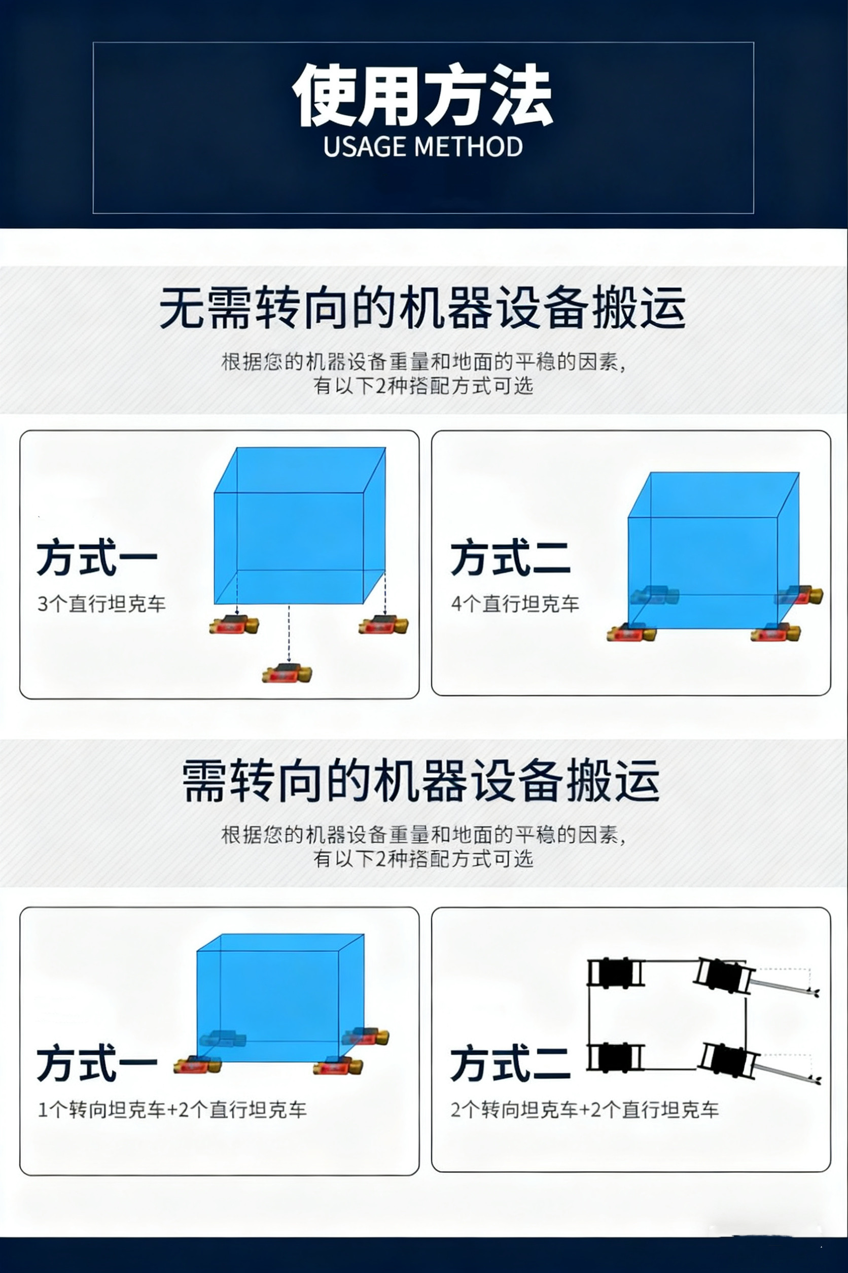 直行搬运小坦克车的正确使用方法